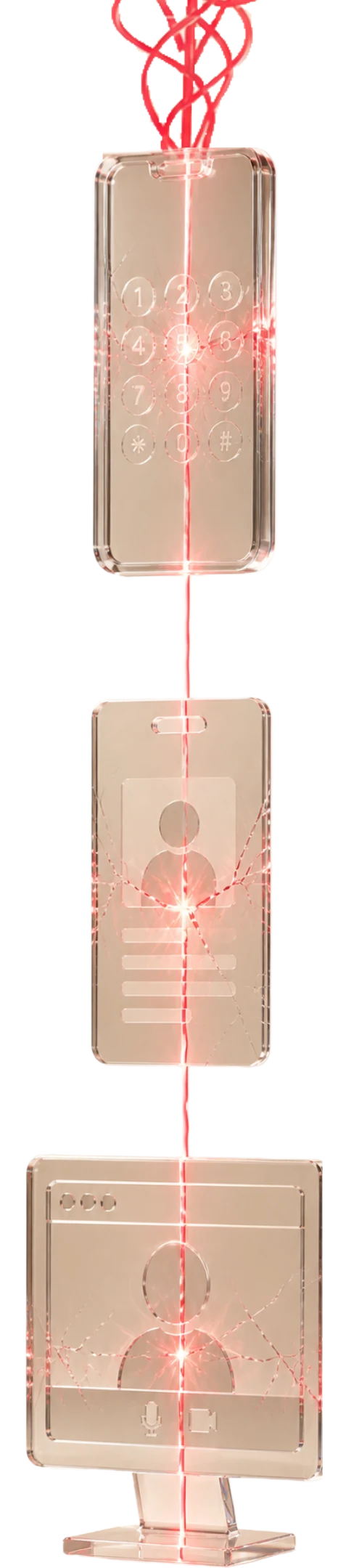 Legacy phone, ID card, and video call authentication channels under red AI attack pressure